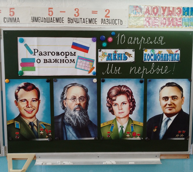 Разговоры о важном. 12 апреля -День космонавтики.