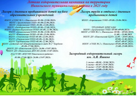 Летняя оздоровительная компания 2023 год.